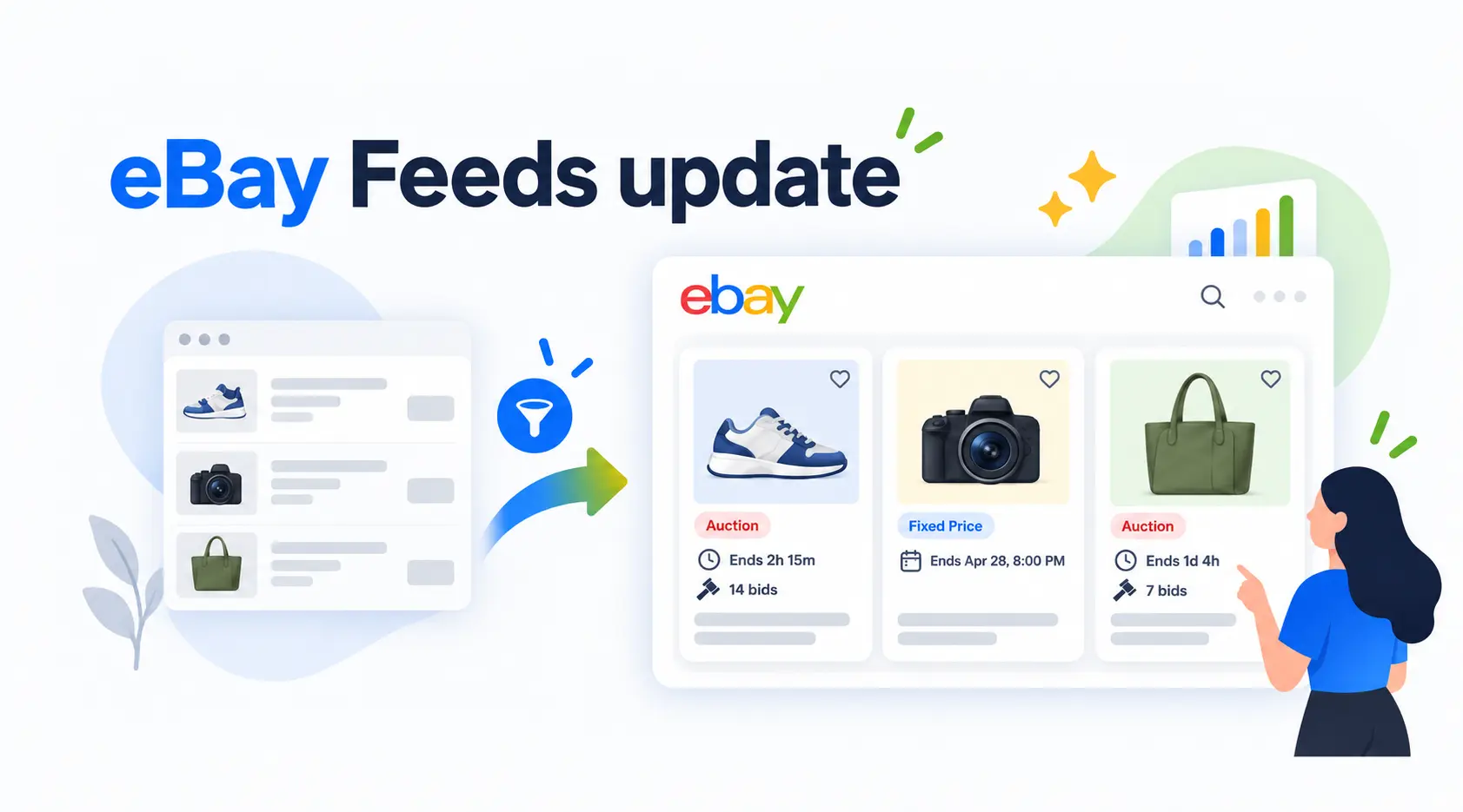eBay Feeds update